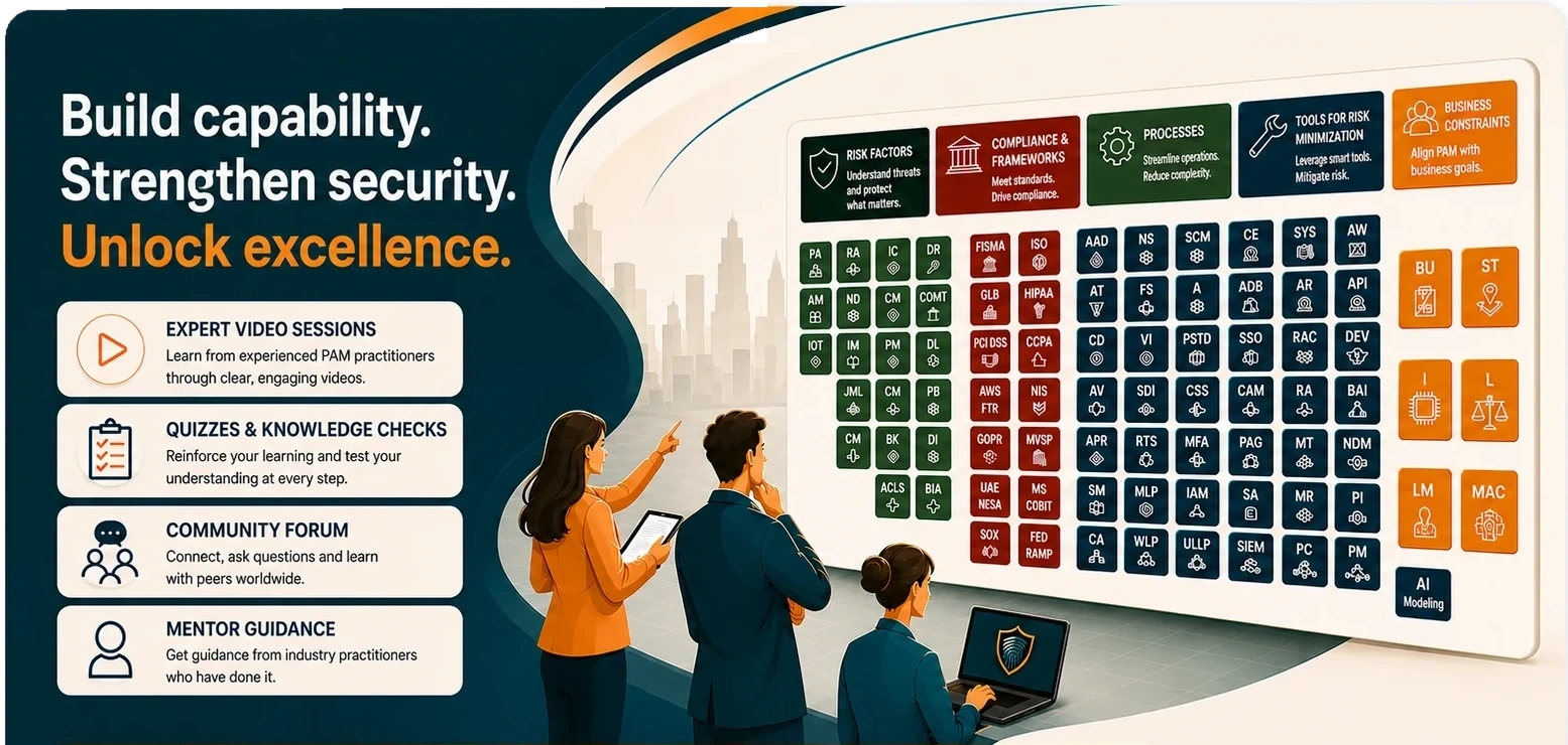PAMBestPractice curriculum connecting privileged access education, business process and operational control