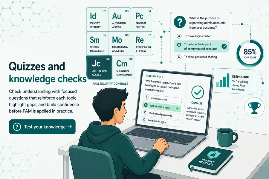 Quizzes and knowledge checks helping learners test PAM understanding and build confidence
