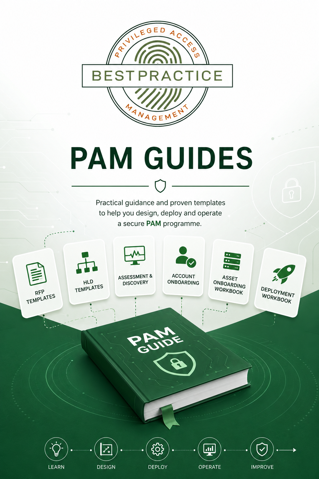 PAM Guides practical guidance and templates for designing, deploying and operating a secure privileged access management programme