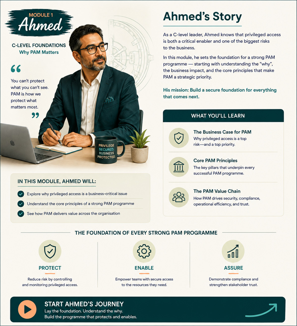 Module 1: Ahmed, C-Level Leader and Executive Sponsor - Why Privileged Access Management Matters: The Business Case